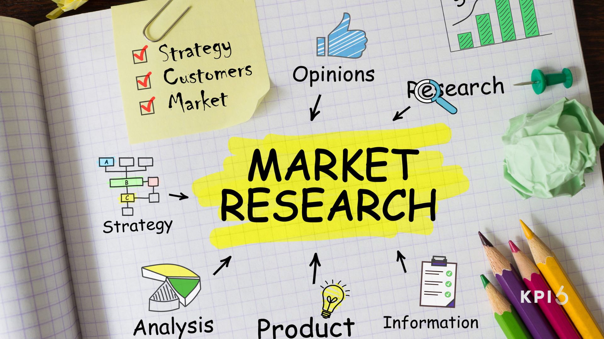 market research - Kpi6 - Intelligenza Artificiale in Market Research: L'Approccio Avanzato di KPI6